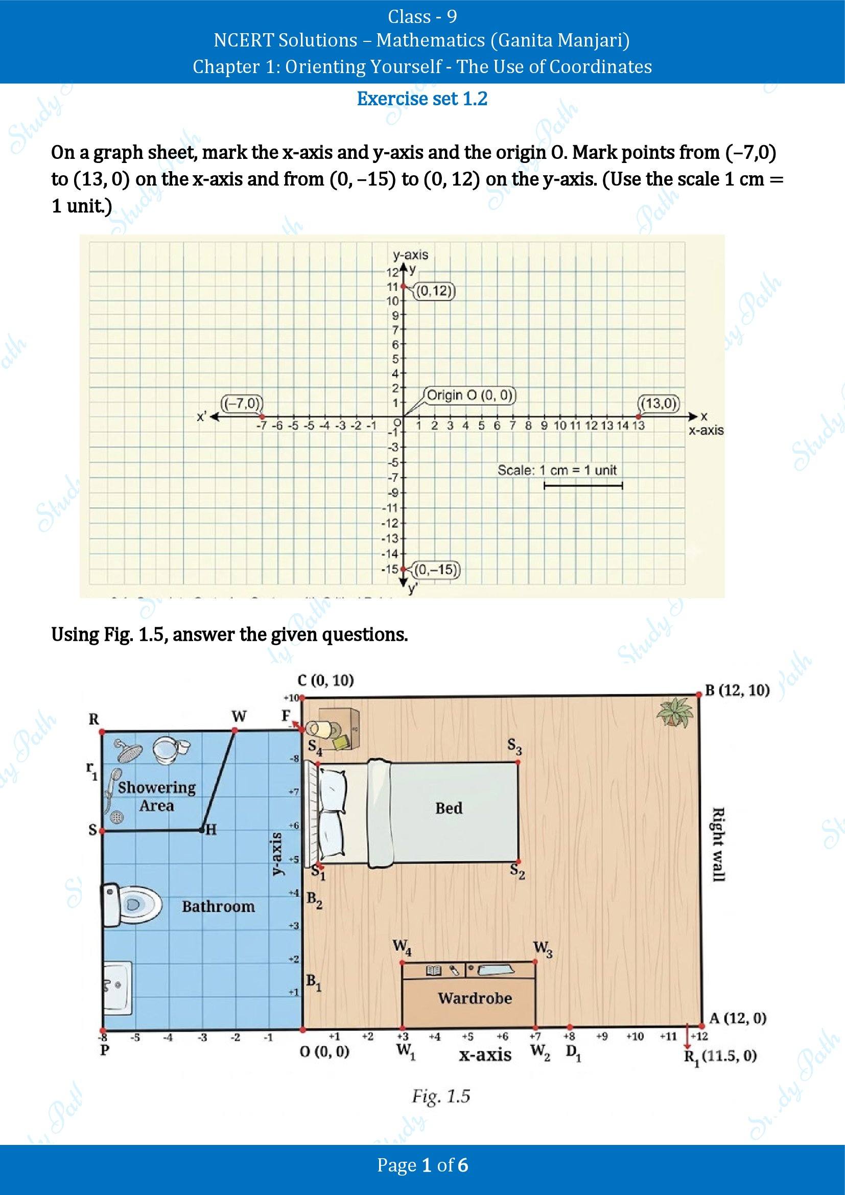 NCERT Solutions for Class 9 Maths Chapter 1 Orienting Yourself The Use of Coordinates Exercise Set 1.2 00001