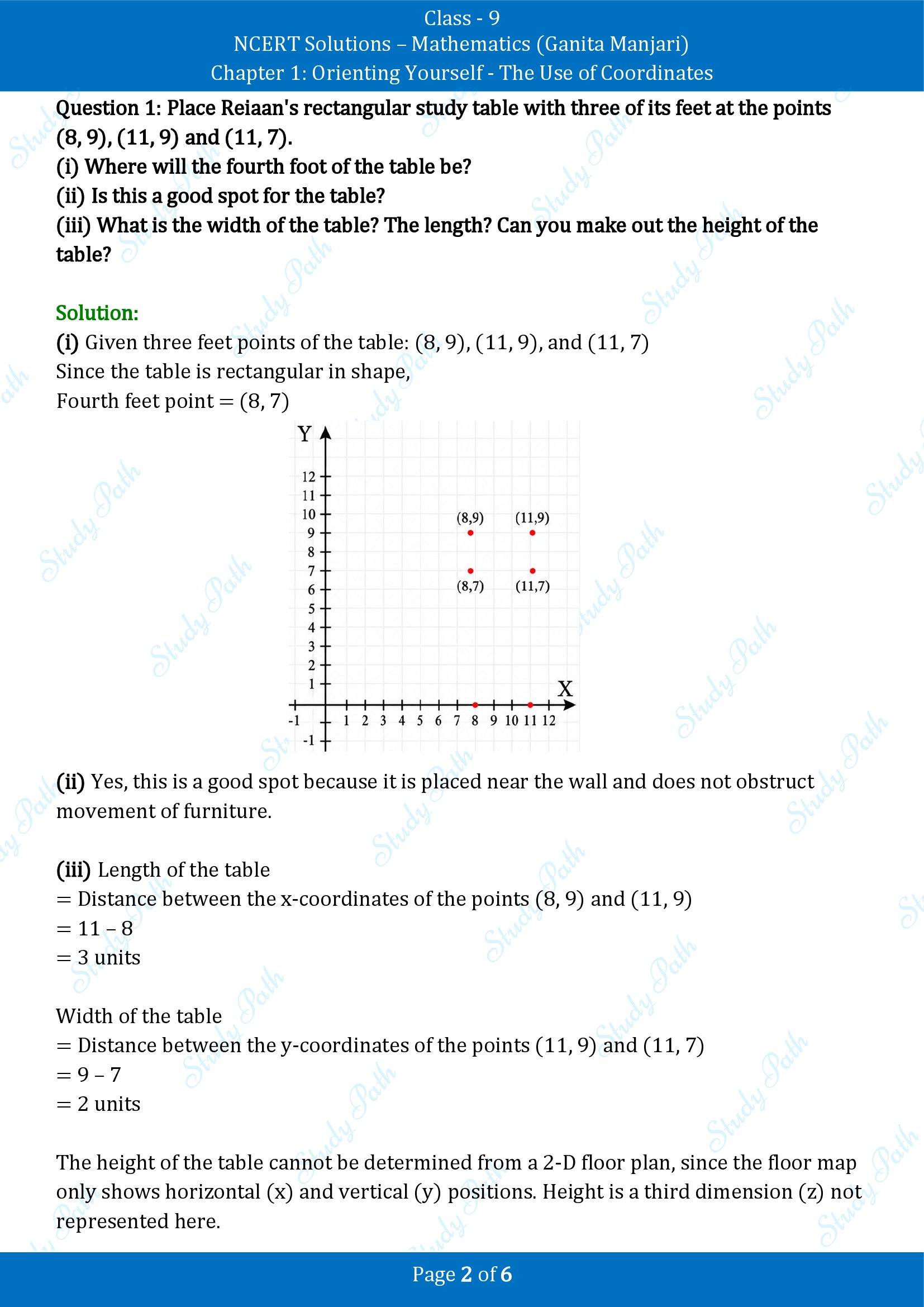 NCERT Solutions for Class 9 Maths Chapter 1 Orienting Yourself The Use of Coordinates Exercise Set 1.2 00002