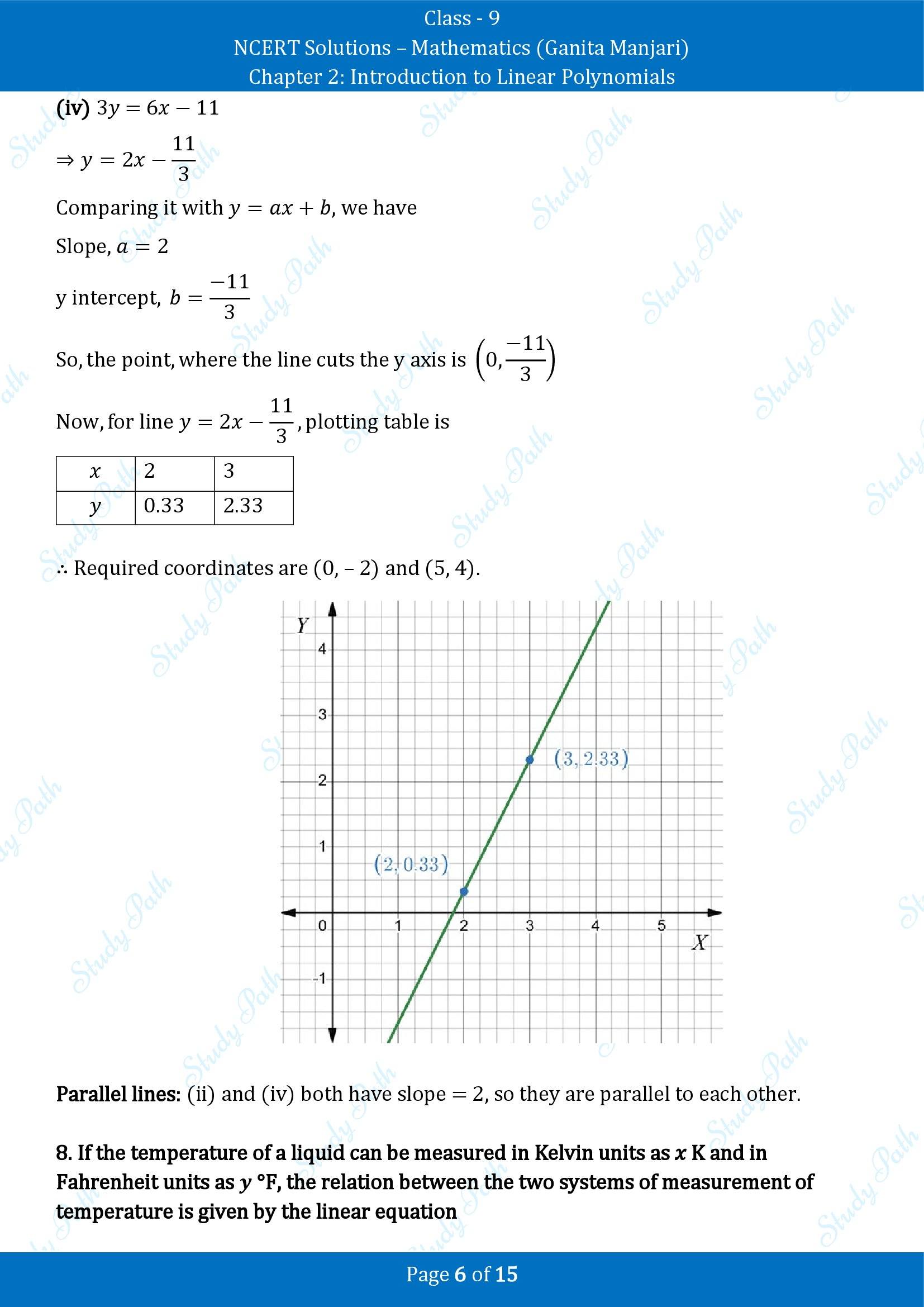 NCERT Solutions for Class 9 Maths Chapter 2 Introduction to Linear Polynomials End of Chapter