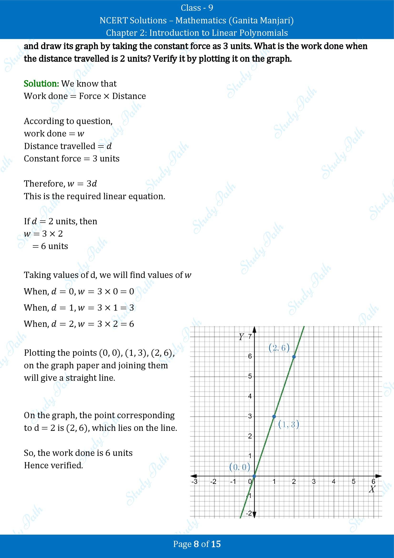 NCERT Solutions for Class 9 Maths Chapter 2 Introduction to Linear Polynomials End of Chapter