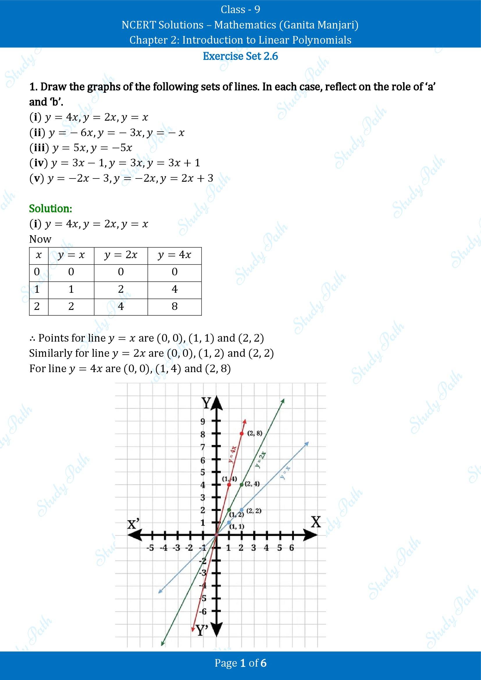 NCERT Solutions for Class 9 Maths Chapter 2 Introduction to Linear Polynomials Exercise Set 2.6 00001