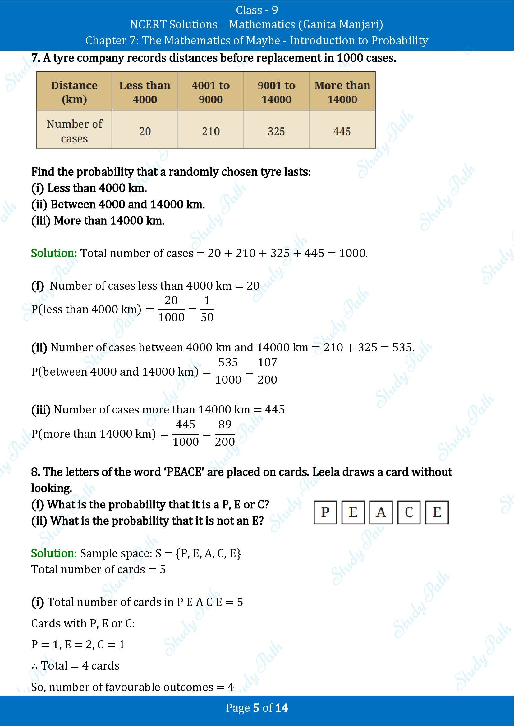 NCERT Solutions for Class 9 Maths Chapter 7 The Mathematics of Maybe Introduction to Probability End of Chapter