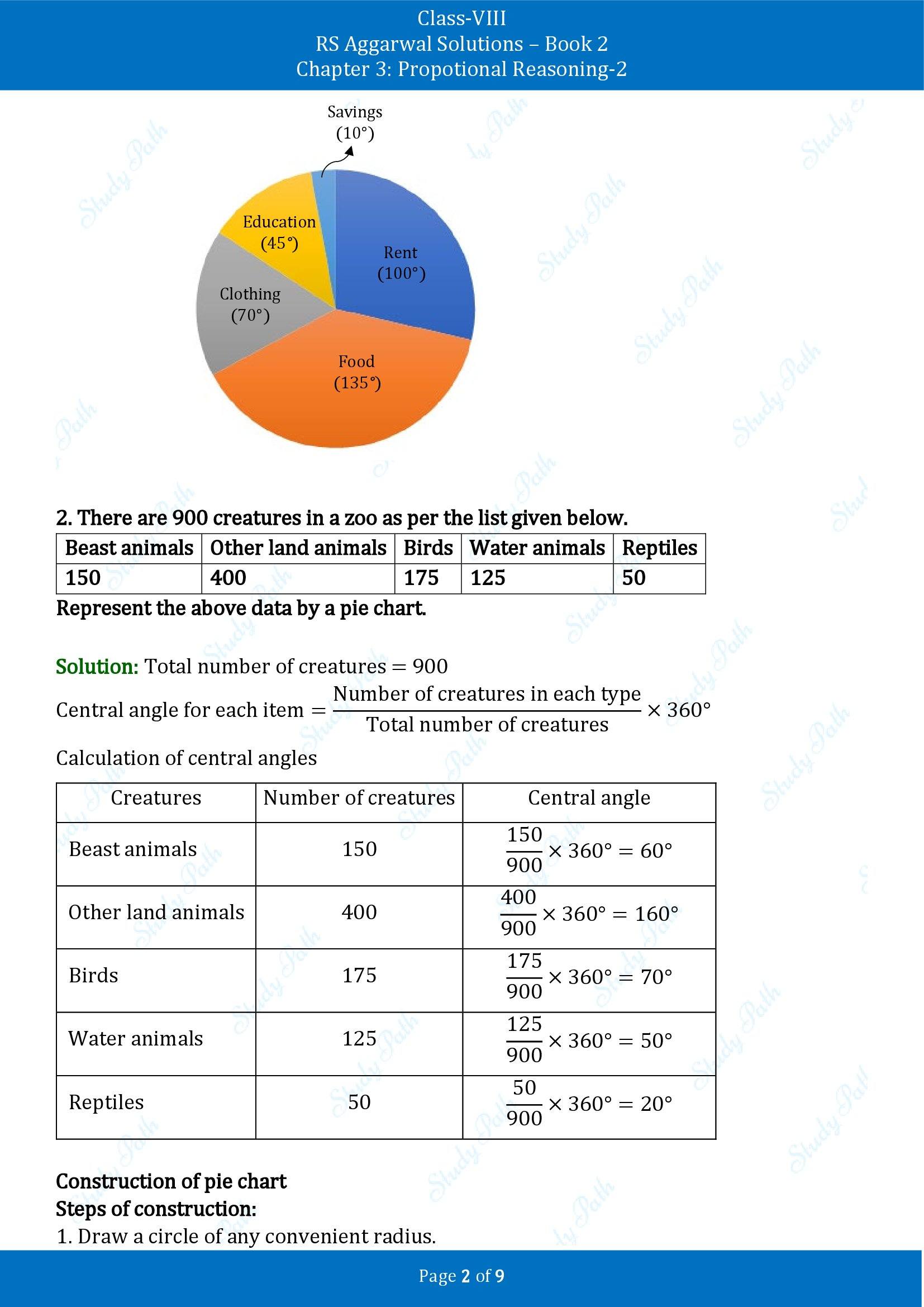 RS Aggarwal Solutions Class 8 Book 2 Chapter 3 Proportional Reasoning 2 Exercise 3B 00002