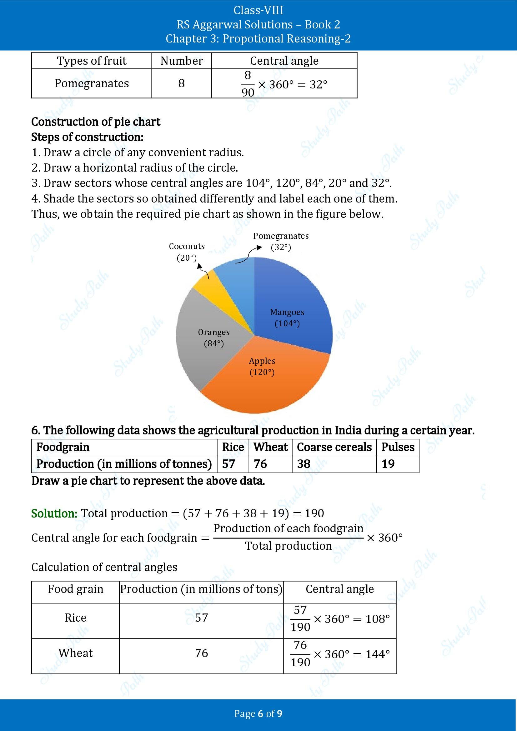 RS Aggarwal Solutions Class 8 Book 2 Chapter 3 Proportional Reasoning 2 Exercise 3B 00006