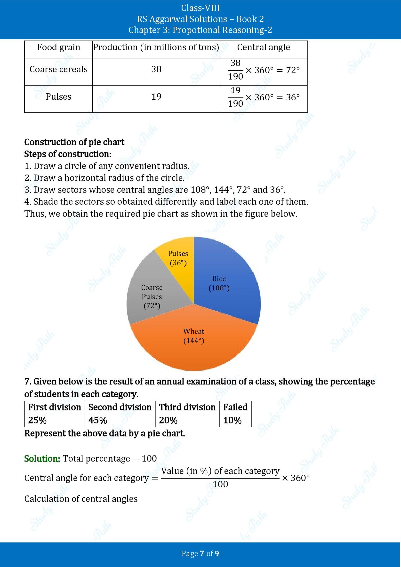 RS Aggarwal Solutions Class 8 Book 2 Chapter 3 Proportional Reasoning 2 Exercise 3B 00007