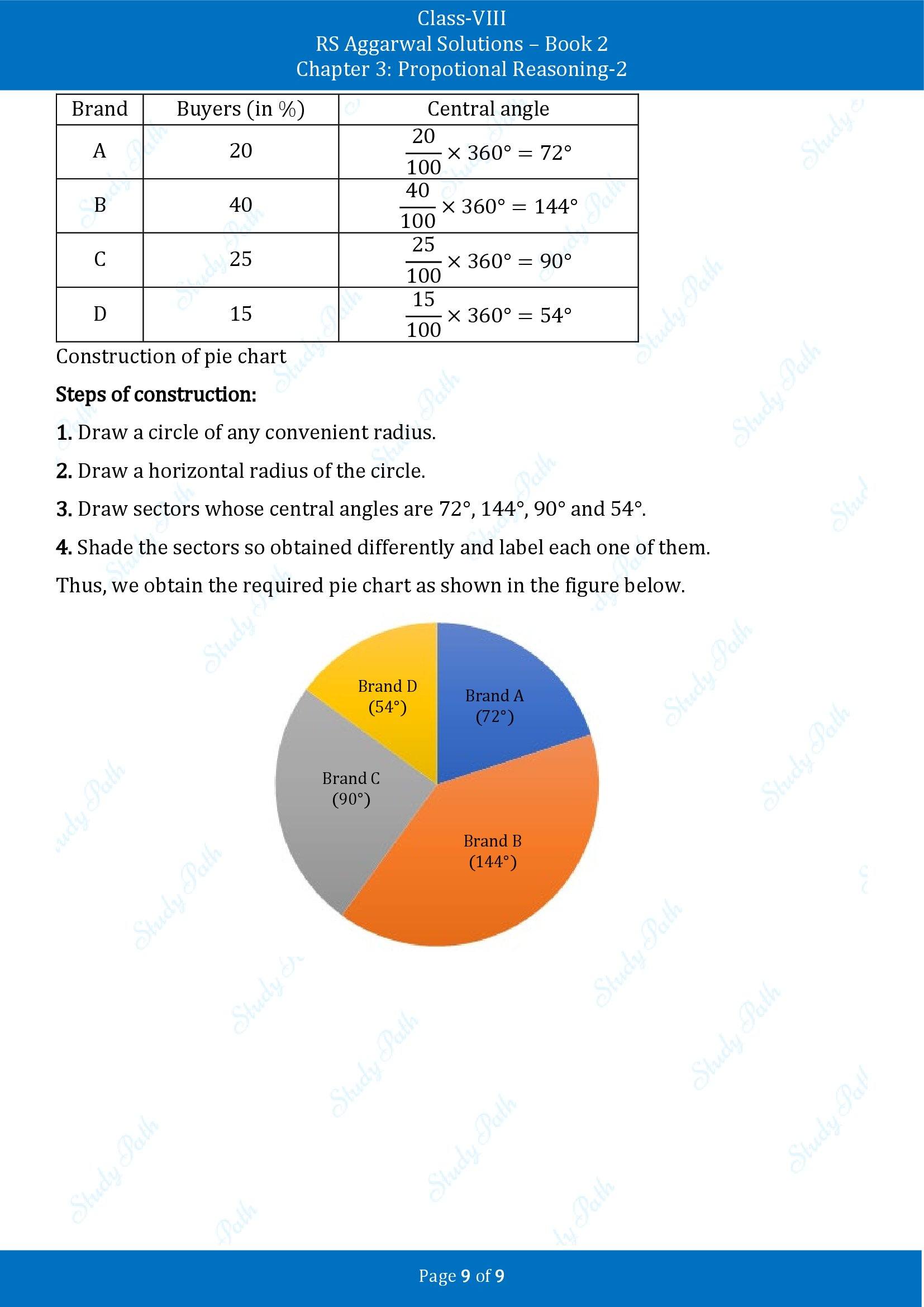 RS Aggarwal Solutions Class 8 Book 2 Chapter 3 Proportional Reasoning 2 Exercise 3B 00009