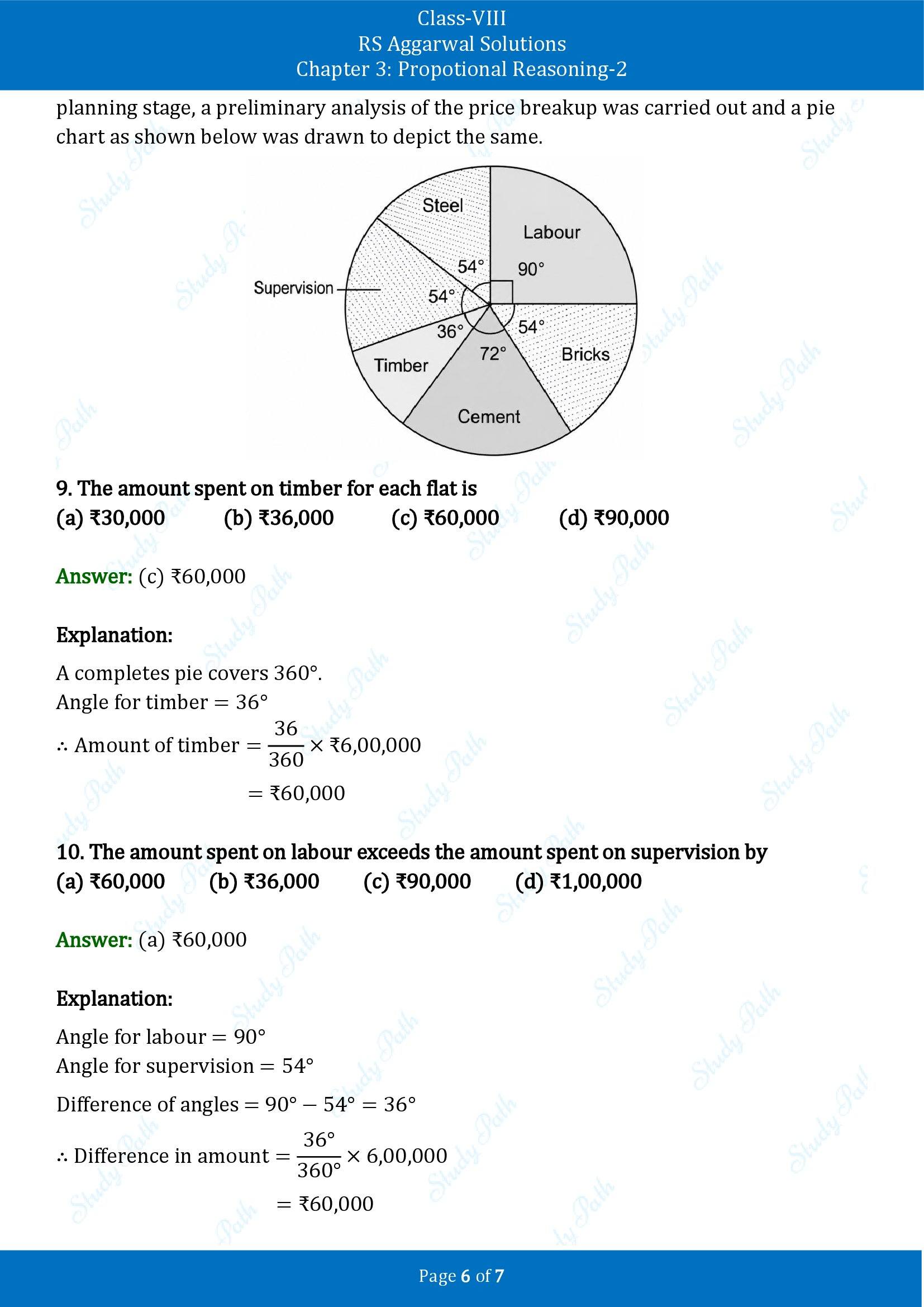 RS Aggarwal Solutions Class 8 Book 2 Chapter 3 Proportional Reasoning 2 Exercise 3F 00006