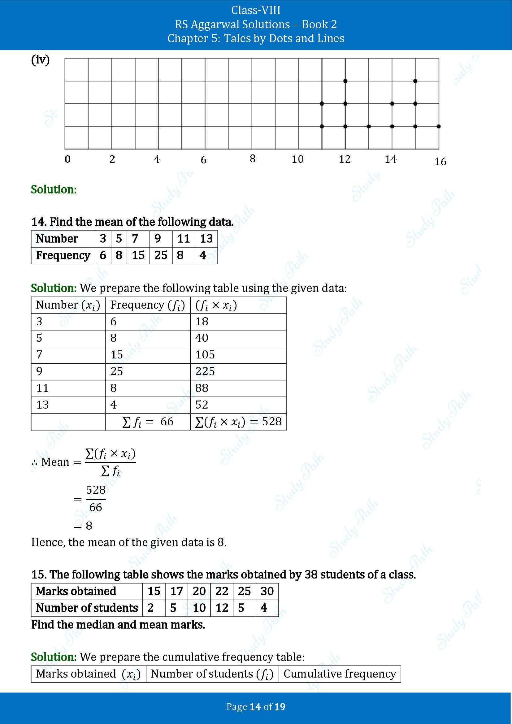 RS Aggarwal Solutions Class 8 Book 2 Chapter 5 Tales by Dots and Lines Exercise 5A 00014