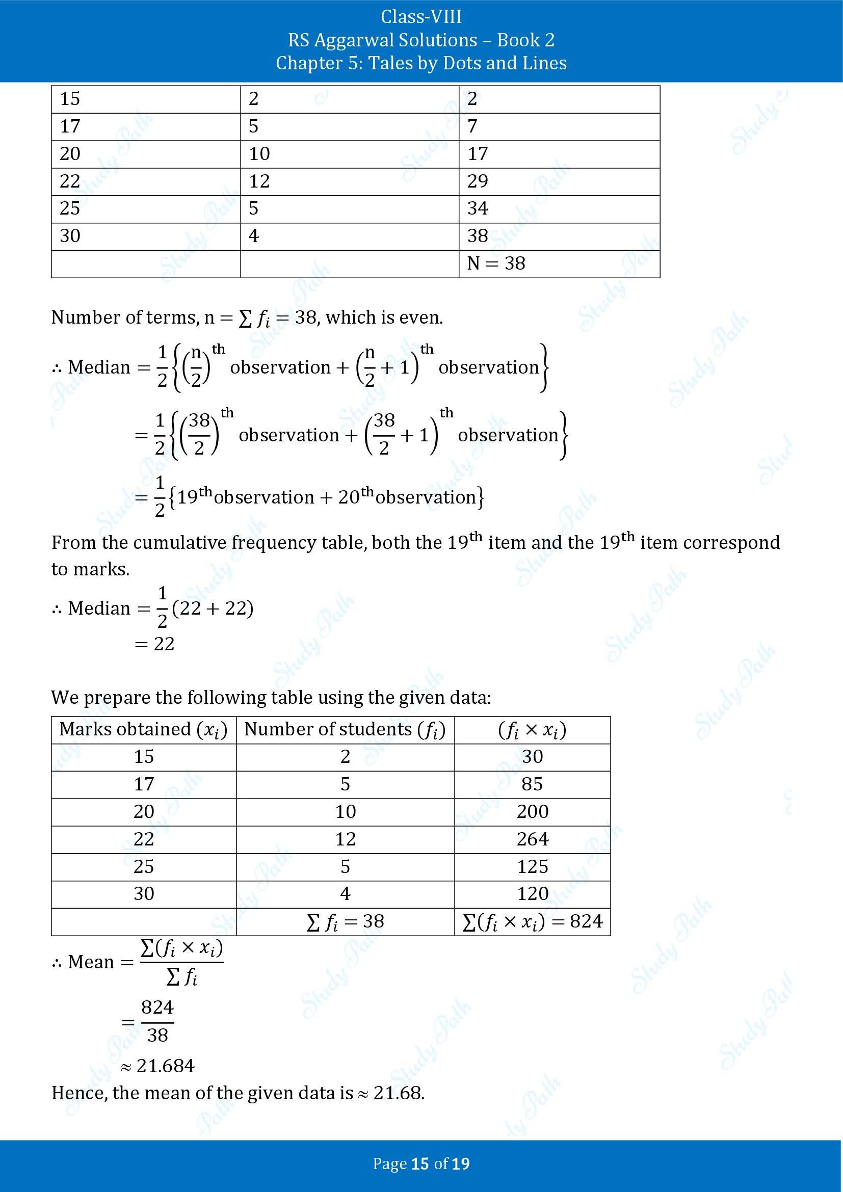 RS Aggarwal Solutions Class 8 Book 2 Chapter 5 Tales by Dots and Lines Exercise 5A 00015