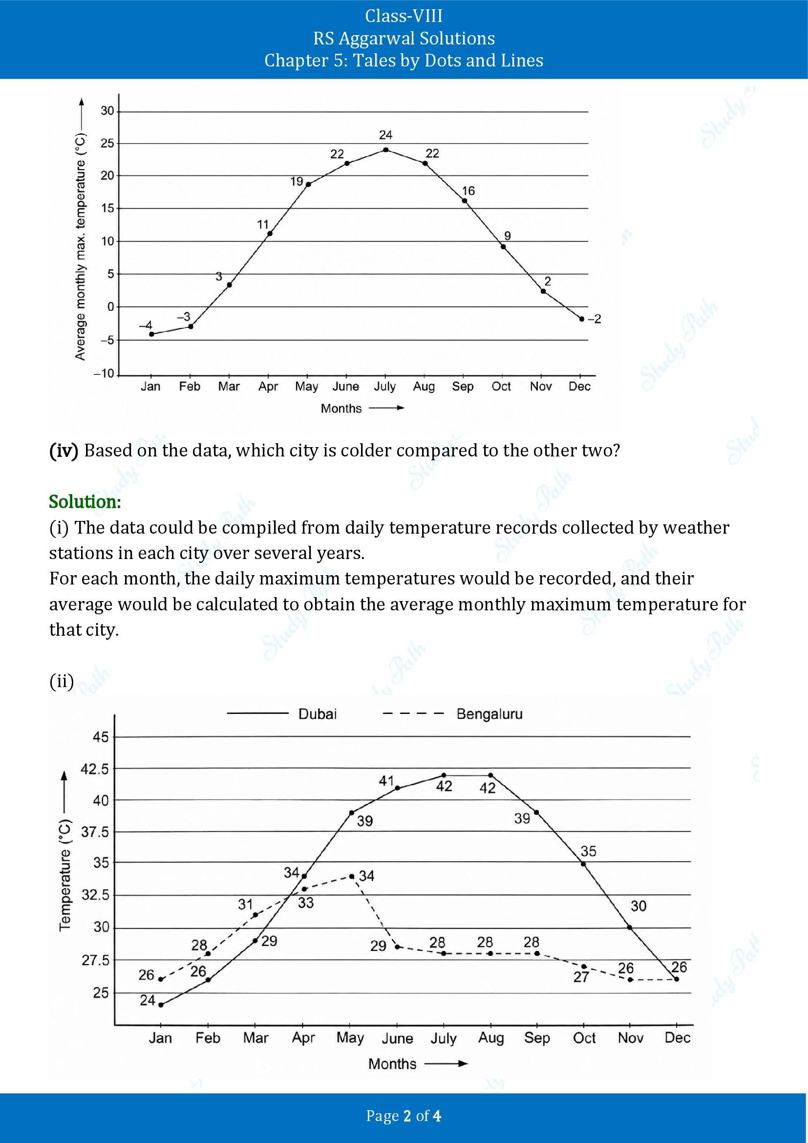 RS Aggarwal Solutions Class 8 Book 2 Chapter 5 Tales by Dots and Lines Exercise 5C 00002