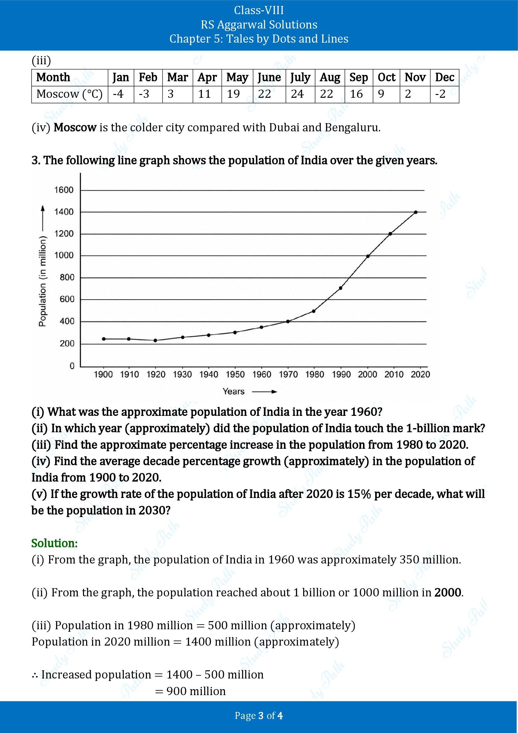 RS Aggarwal Solutions Class 8 Book 2 Chapter 5 Tales by Dots and Lines Exercise 5C 00003