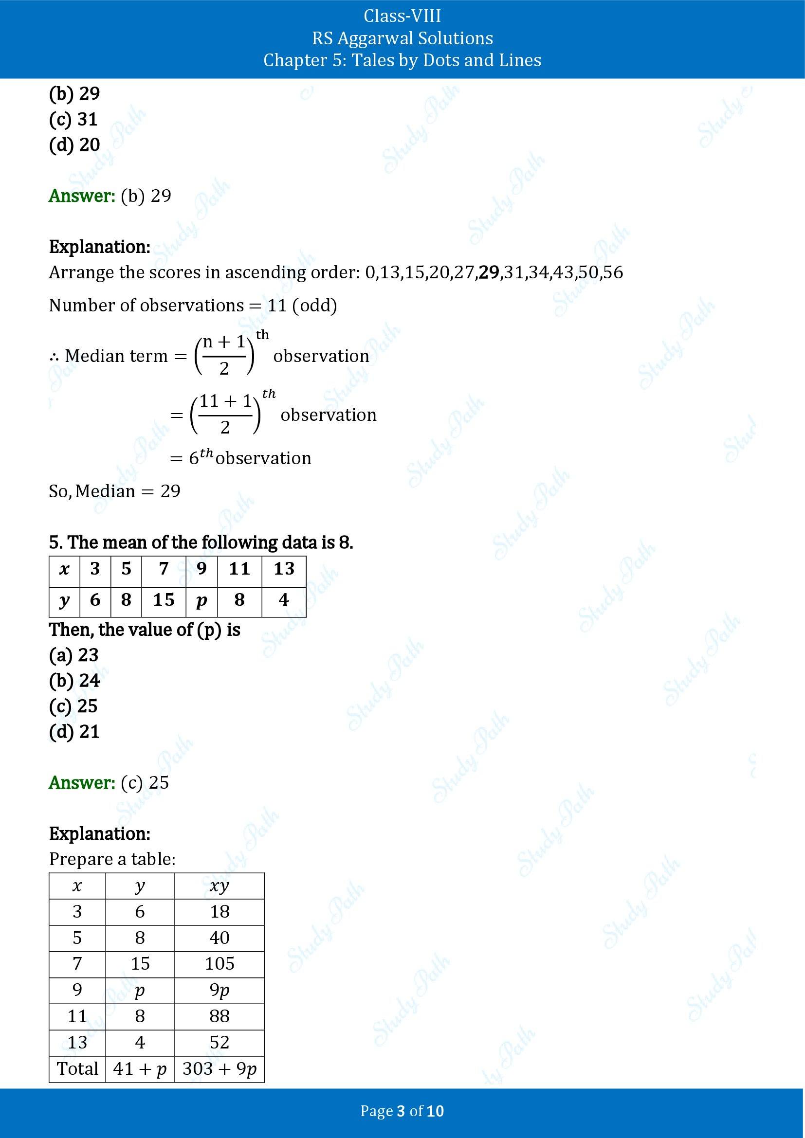 RS Aggarwal Solutions Class 8 Book 2 Chapter 5 Tales by Dots and Lines Exercise 5D 00003
