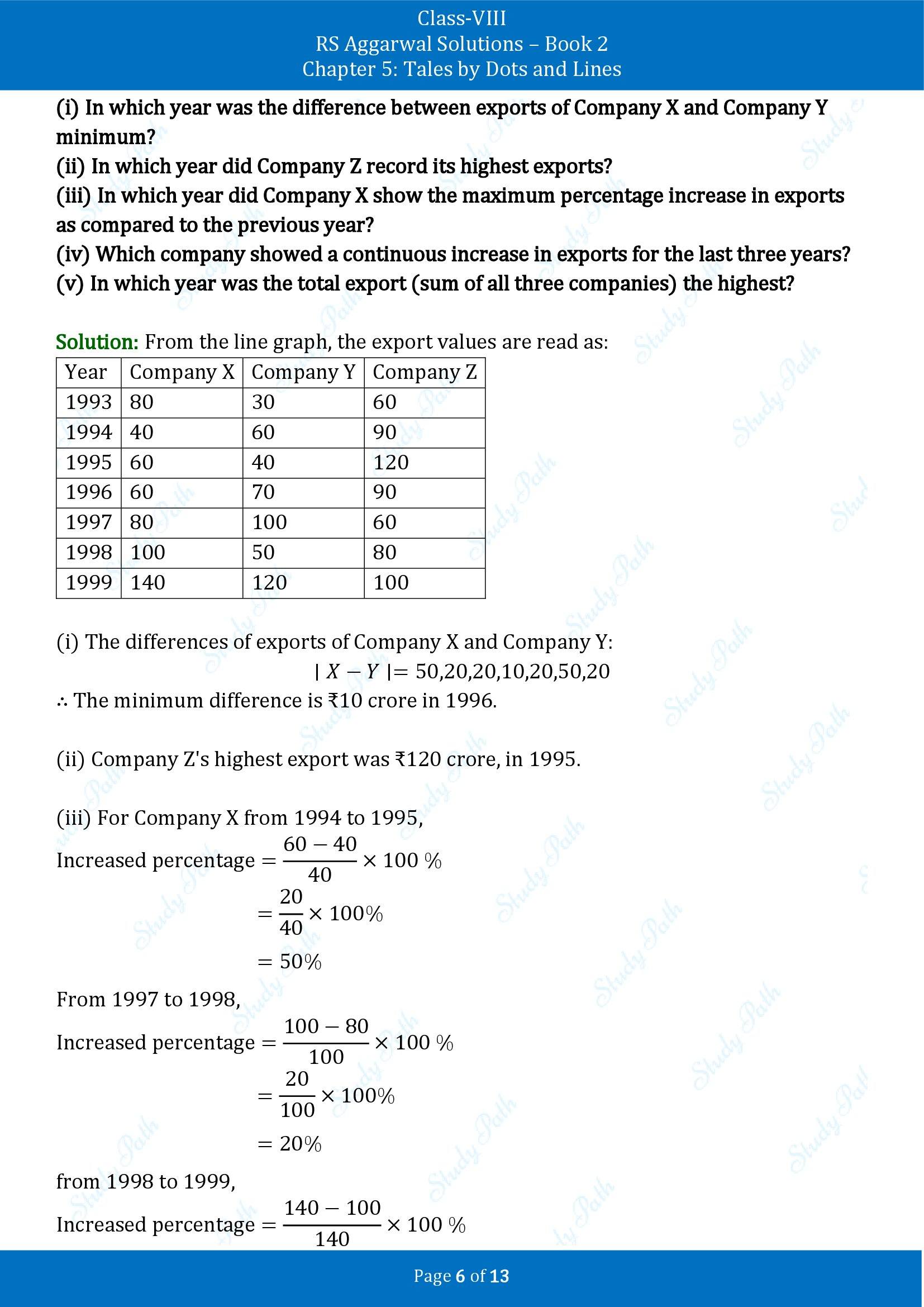 RS Aggarwal Solutions Class 8 Book 2 Chapter 5 Tales by Dots and Lines Test Paper 00006