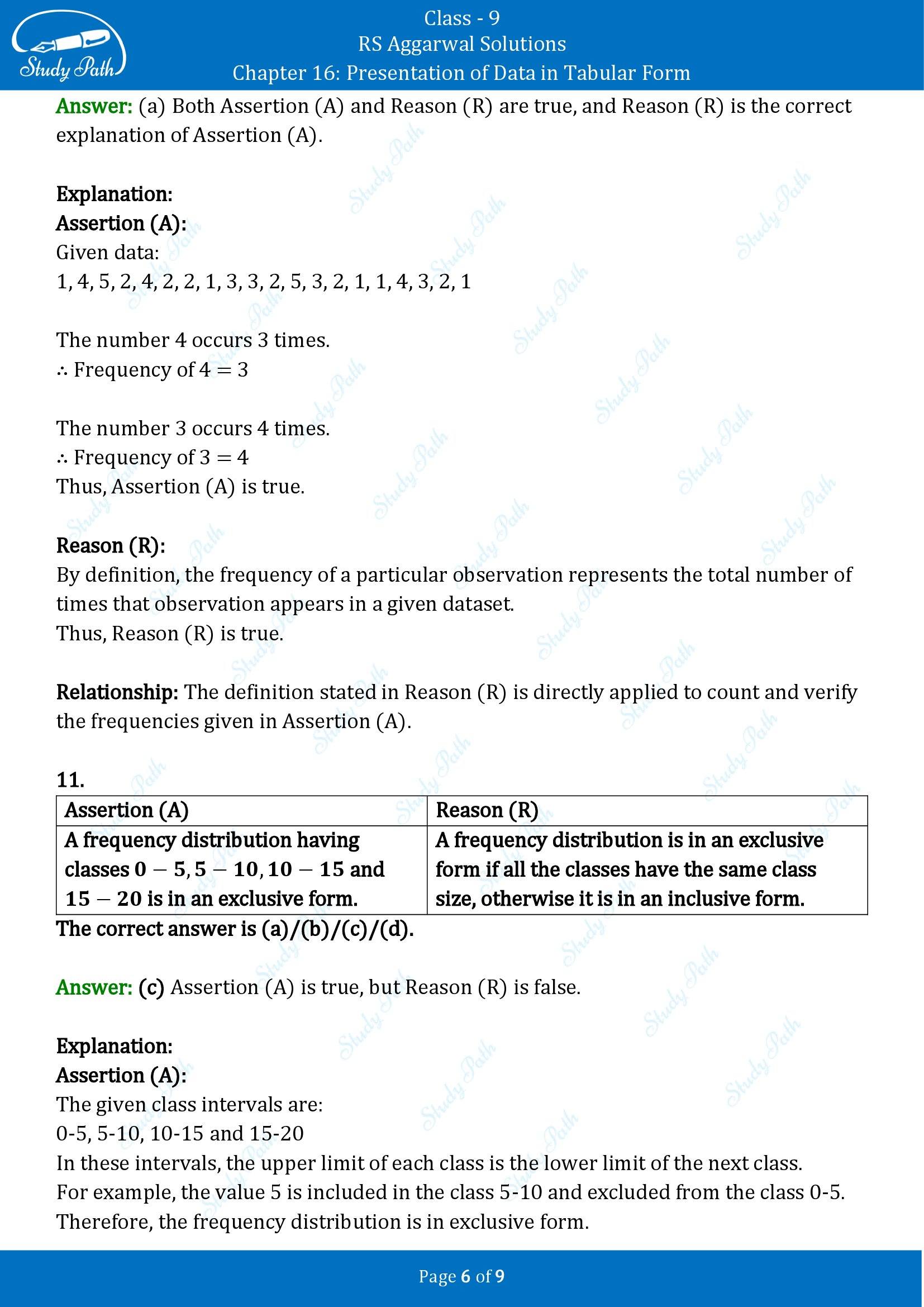 RS Aggarwal Solutions Class 9 Chapter 16 Presentation of Data in Tabular Form Multiple Choice Questions MCQs 00006