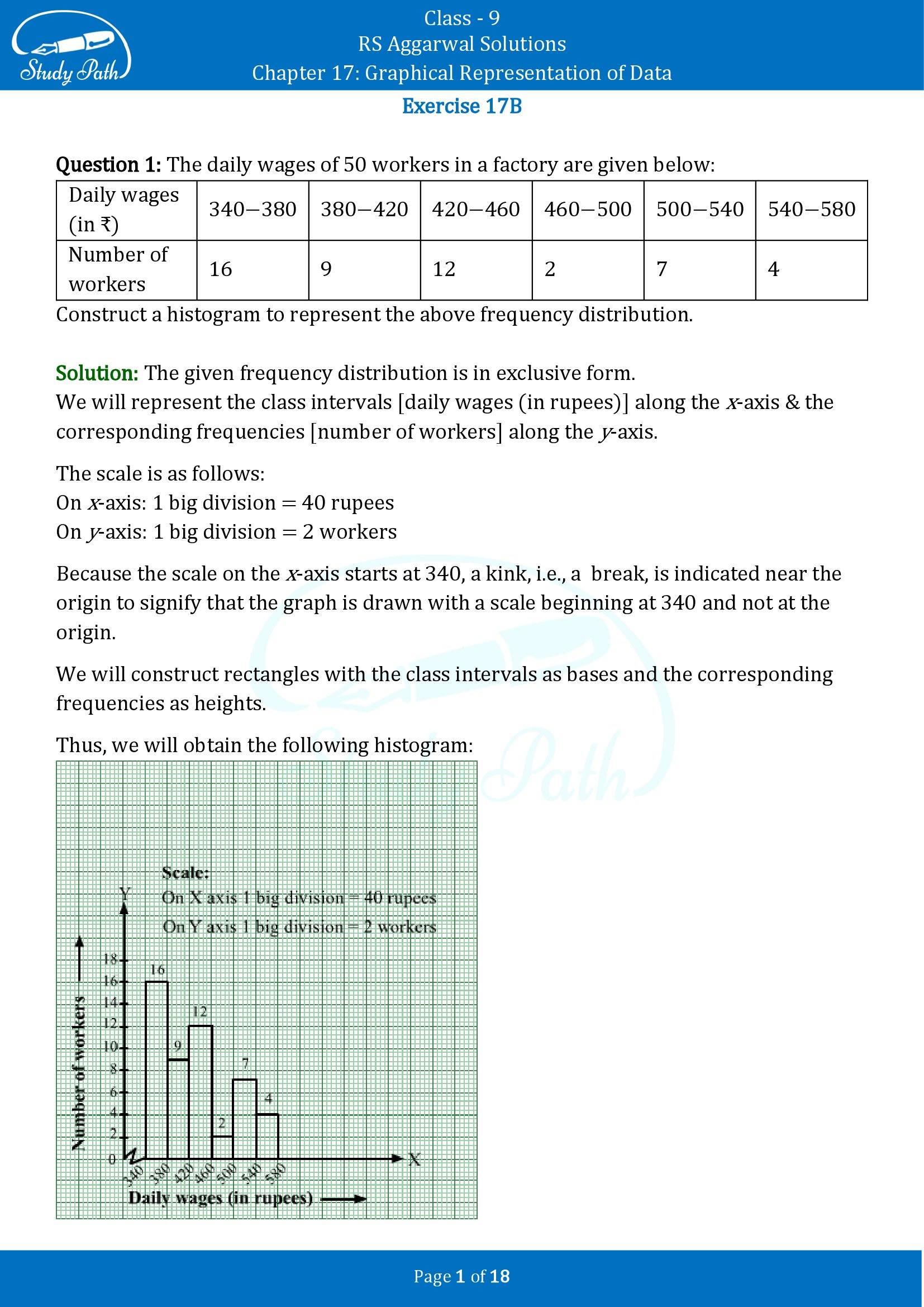 RS Aggarwal Solutions Class 9 Chapter 17 Graphical Representation of Data Exercise 17B 00001