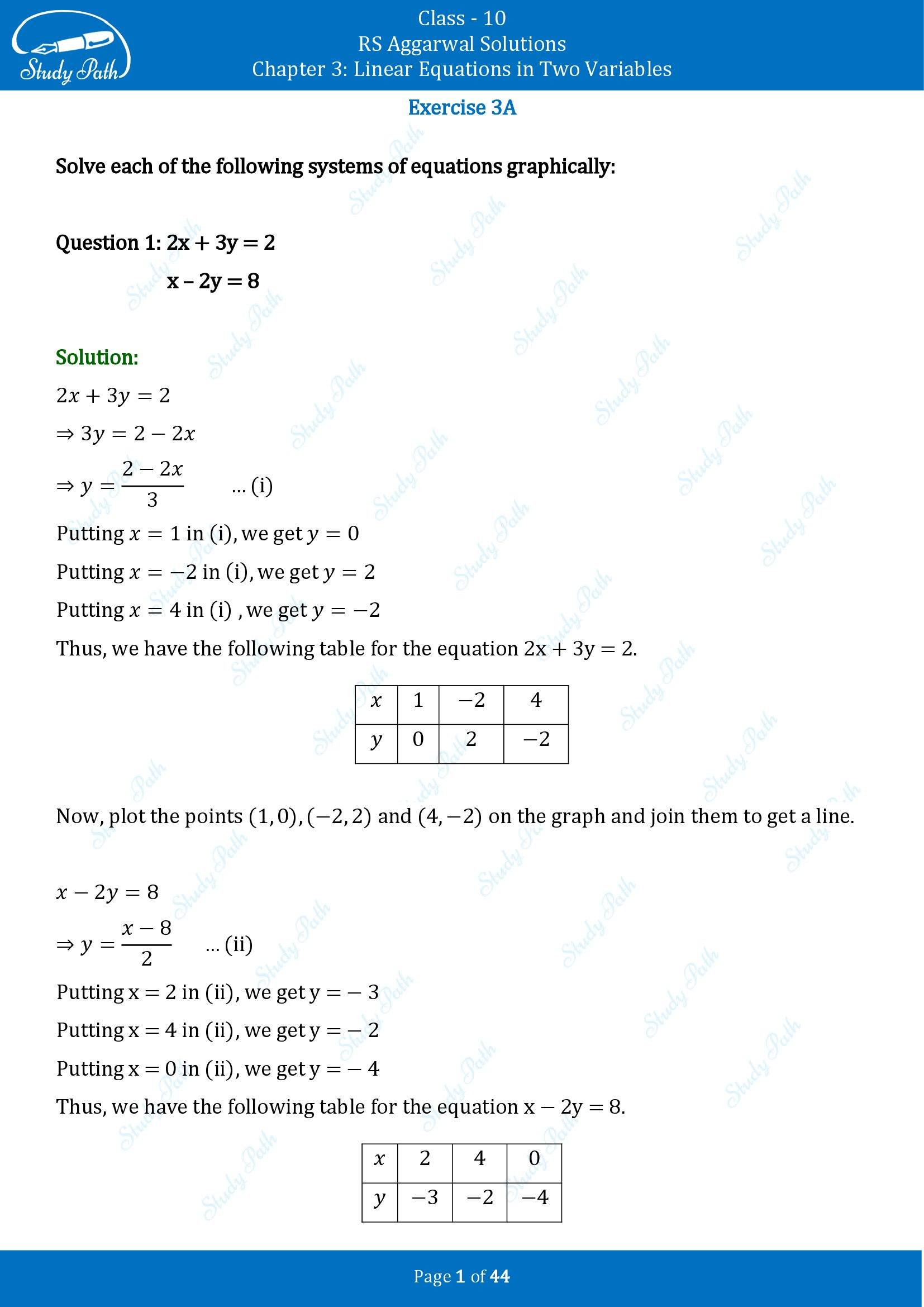 RS Aggarwal Solutions for Class 10 Chapter 3 Linear Equations in Two Variables Exercise 3A 00001