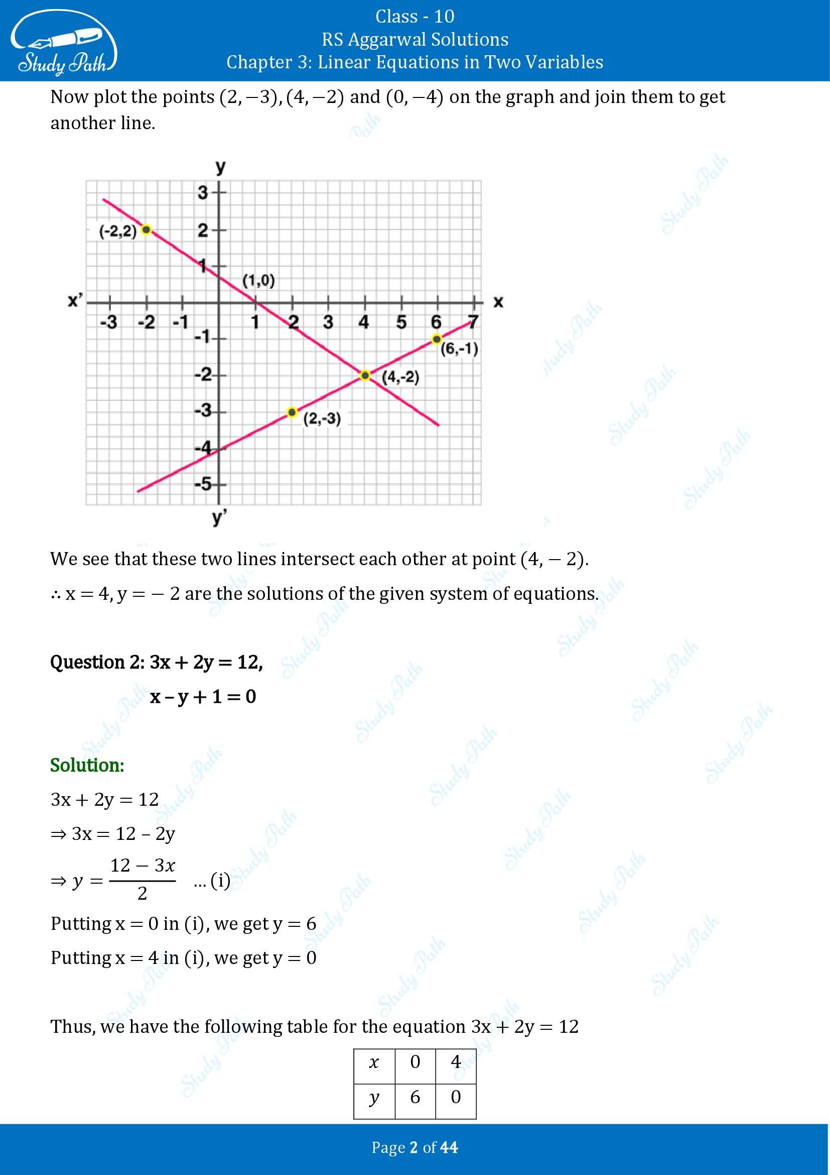 RS Aggarwal Solutions for Class 10 Chapter 3 Linear Equations in Two Variables Exercise 3A 00002