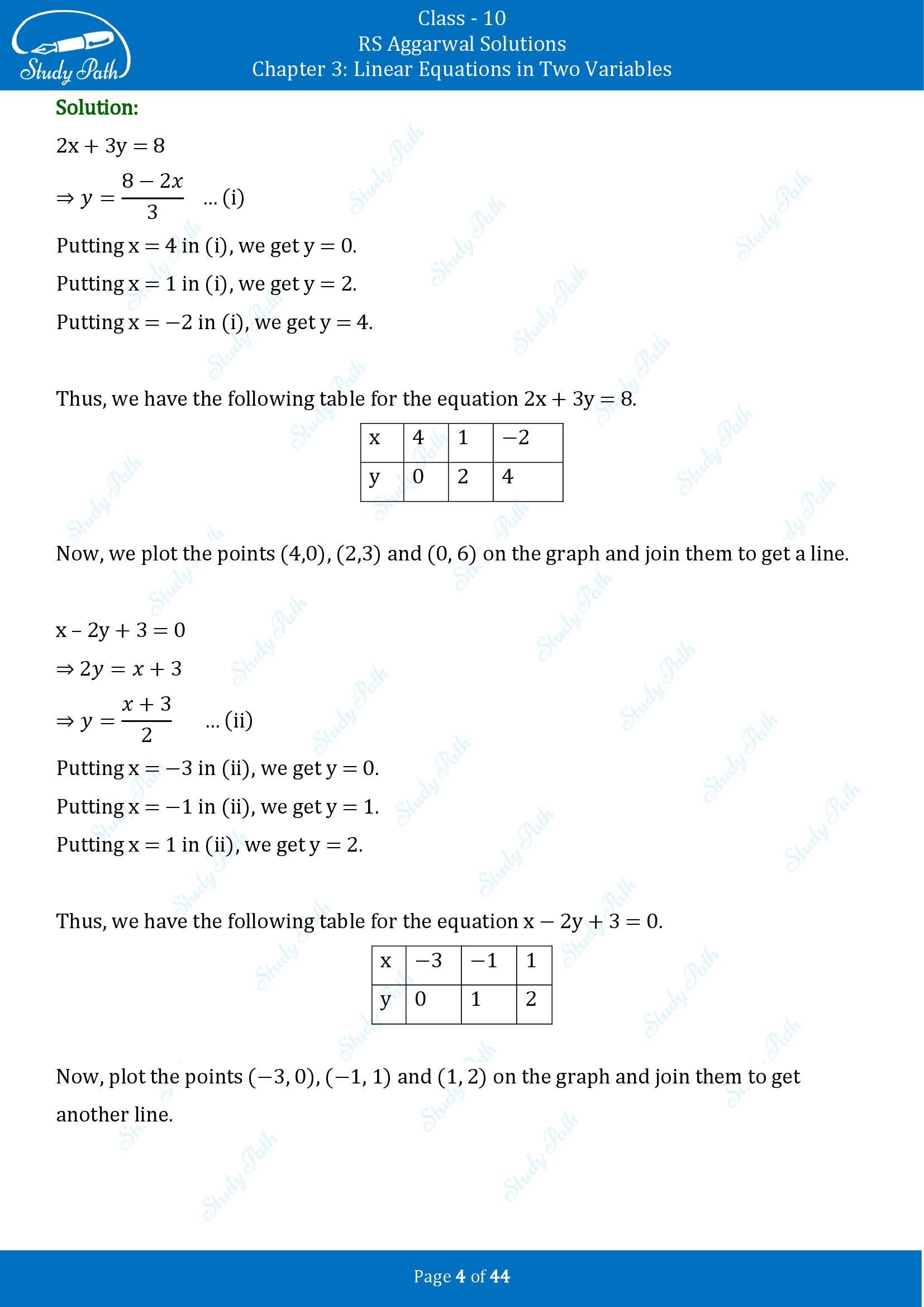 RS Aggarwal Solutions for Class 10 Chapter 3 Linear Equations in Two Variables Exercise 3A 00004
