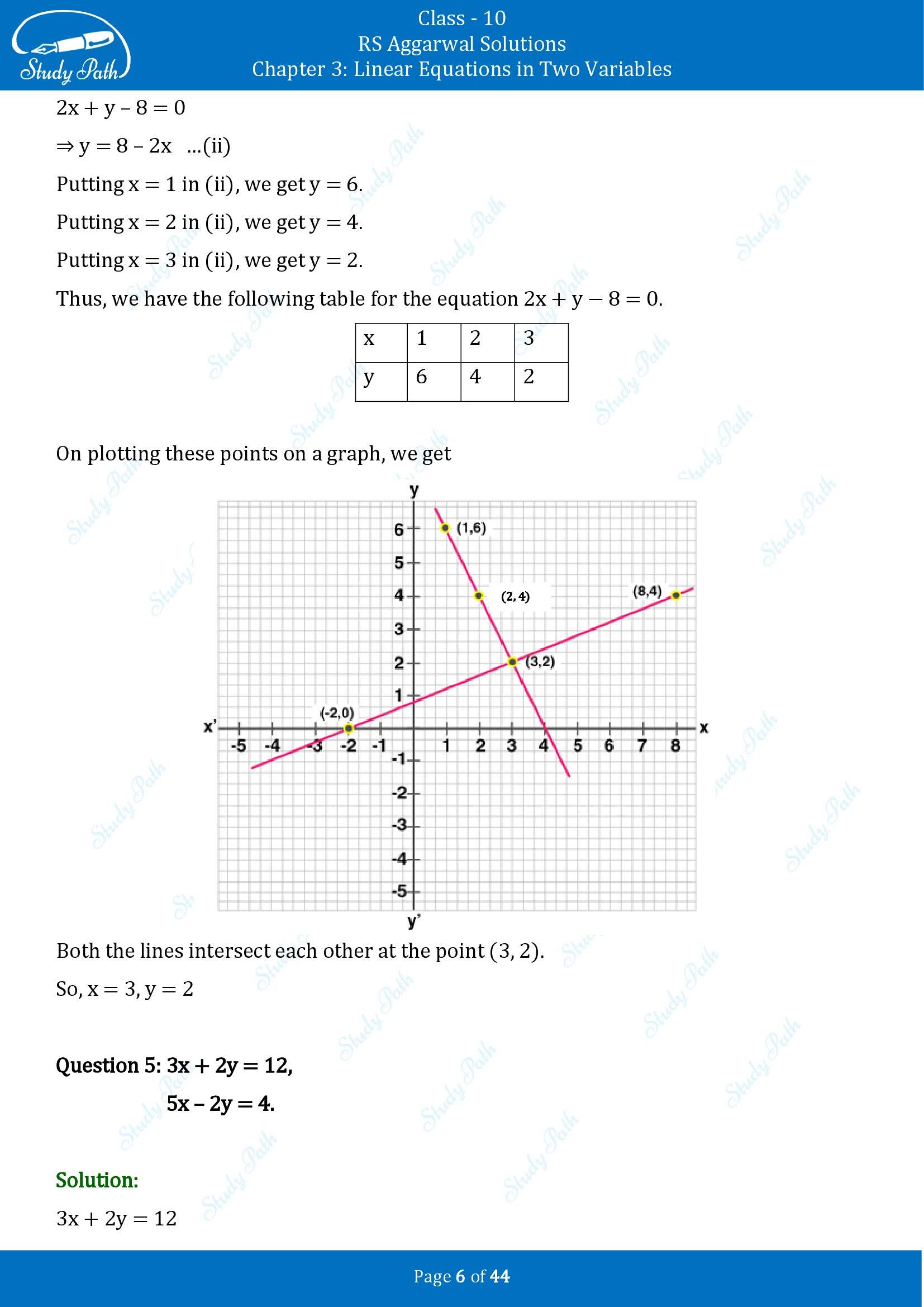 RS Aggarwal Solutions for Class 10 Chapter 3 Linear Equations in Two Variables Exercise 3A 00006