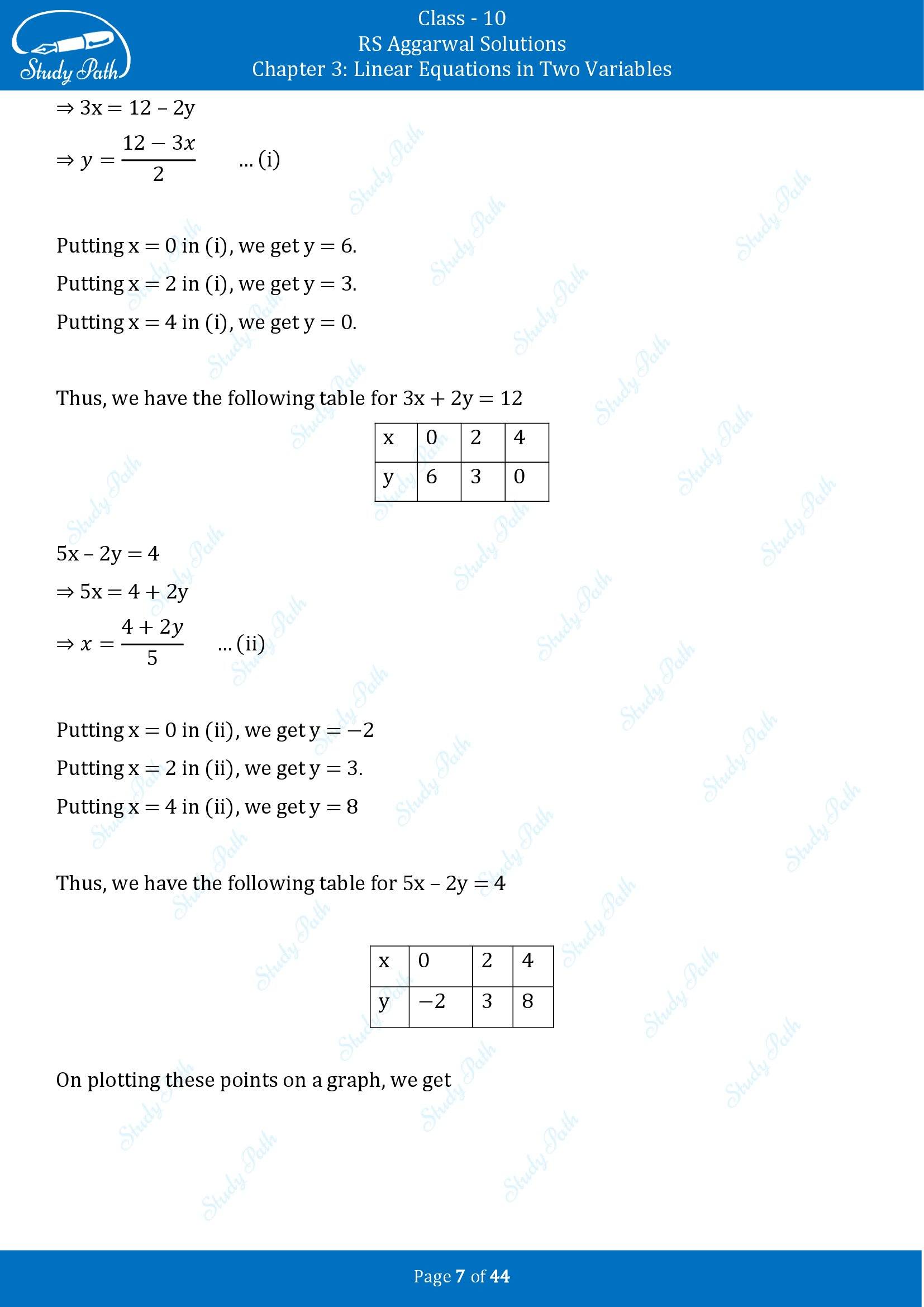 RS Aggarwal Solutions for Class 10 Chapter 3 Linear Equations in Two Variables Exercise 3A 00007