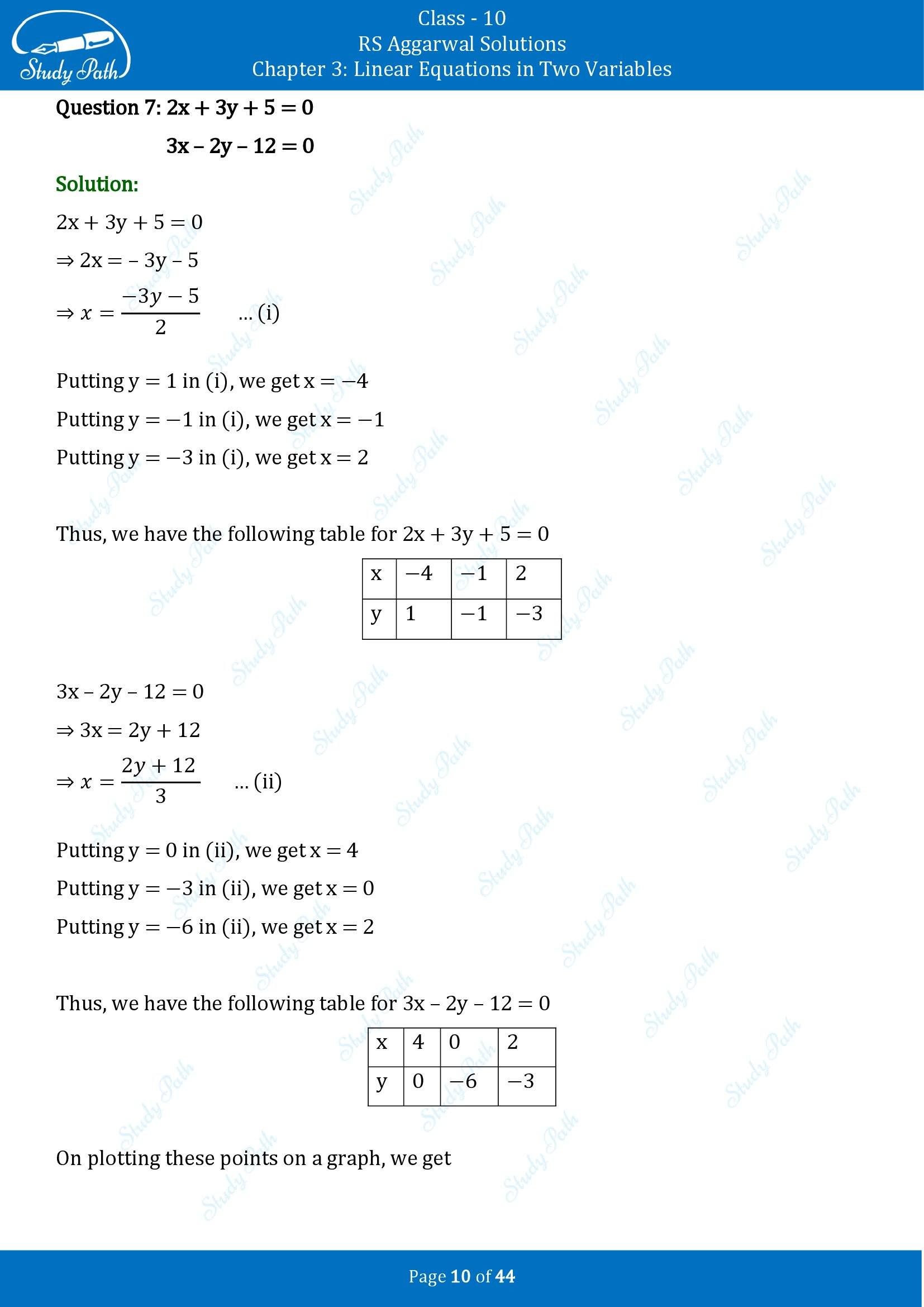 RS Aggarwal Solutions for Class 10 Chapter 3 Linear Equations in Two Variables Exercise 3A 00010