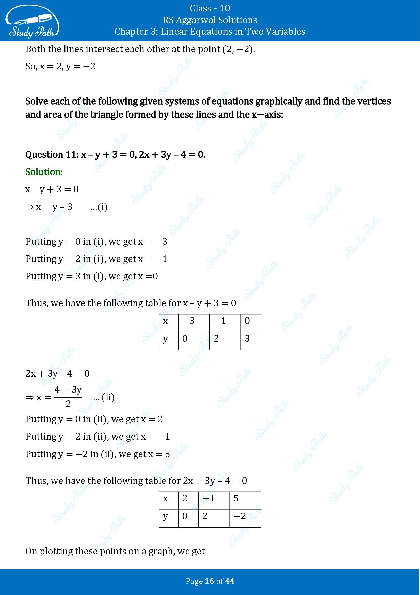 RS Aggarwal Solutions for Class 10 Chapter 3 Linear Equations in Two Variables Exercise 3A 00016