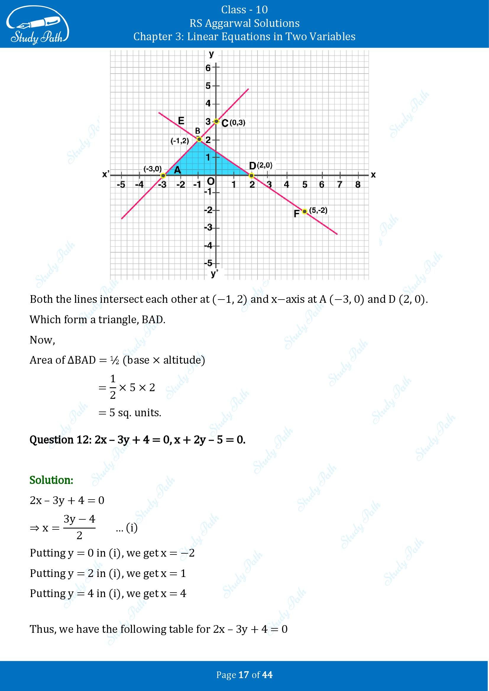 RS Aggarwal Solutions for Class 10 Chapter 3 Linear Equations in Two Variables Exercise 3A 00017
