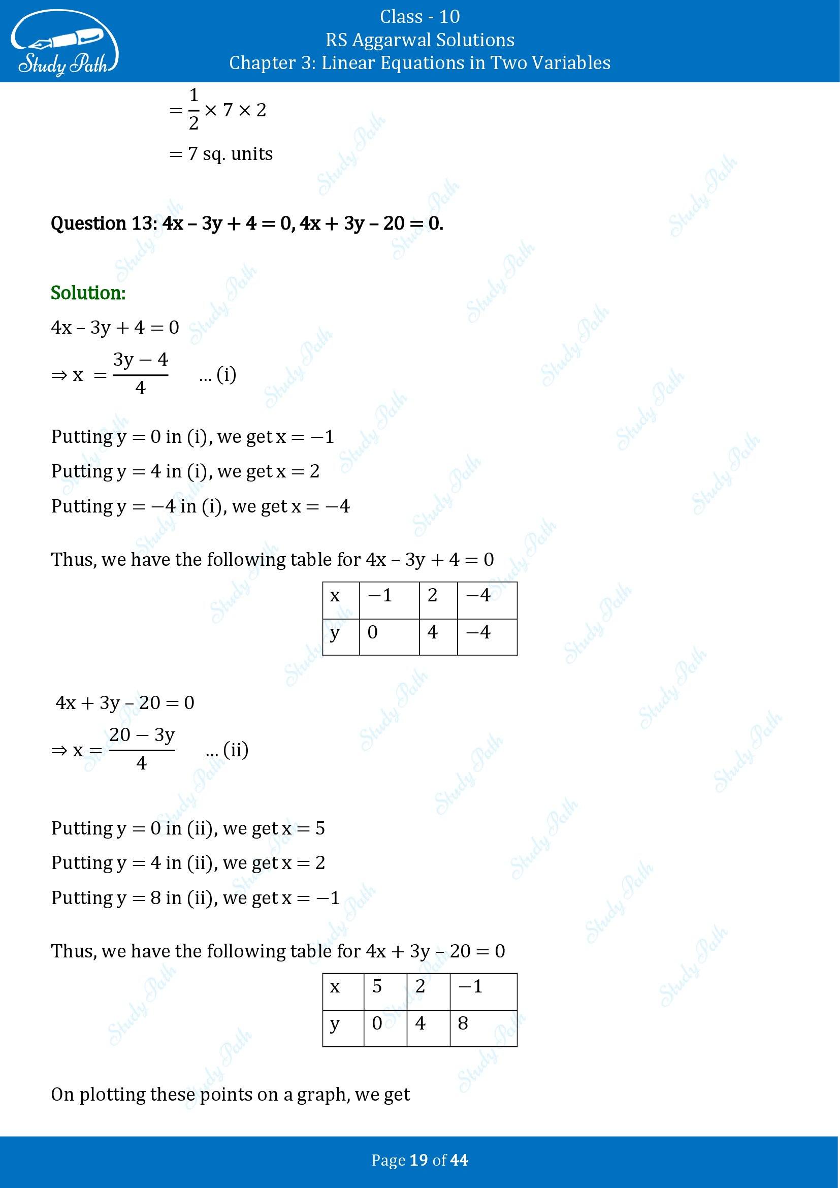 RS Aggarwal Solutions for Class 10 Chapter 3 Linear Equations in Two Variables Exercise 3A 00019