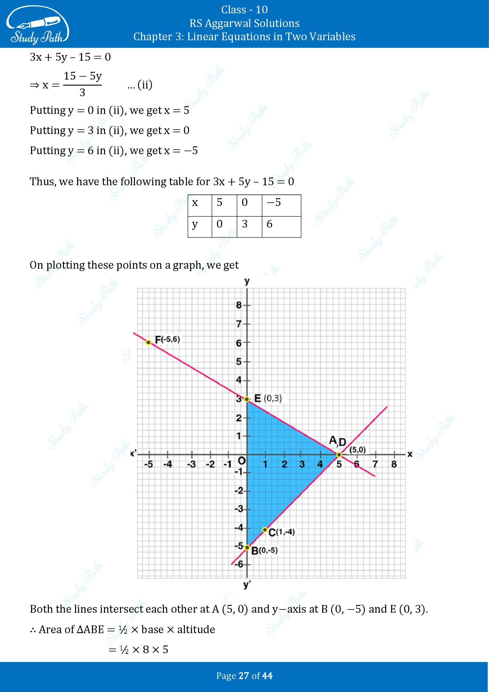 RS Aggarwal Solutions for Class 10 Chapter 3 Linear Equations in Two Variables Exercise 3A 00027