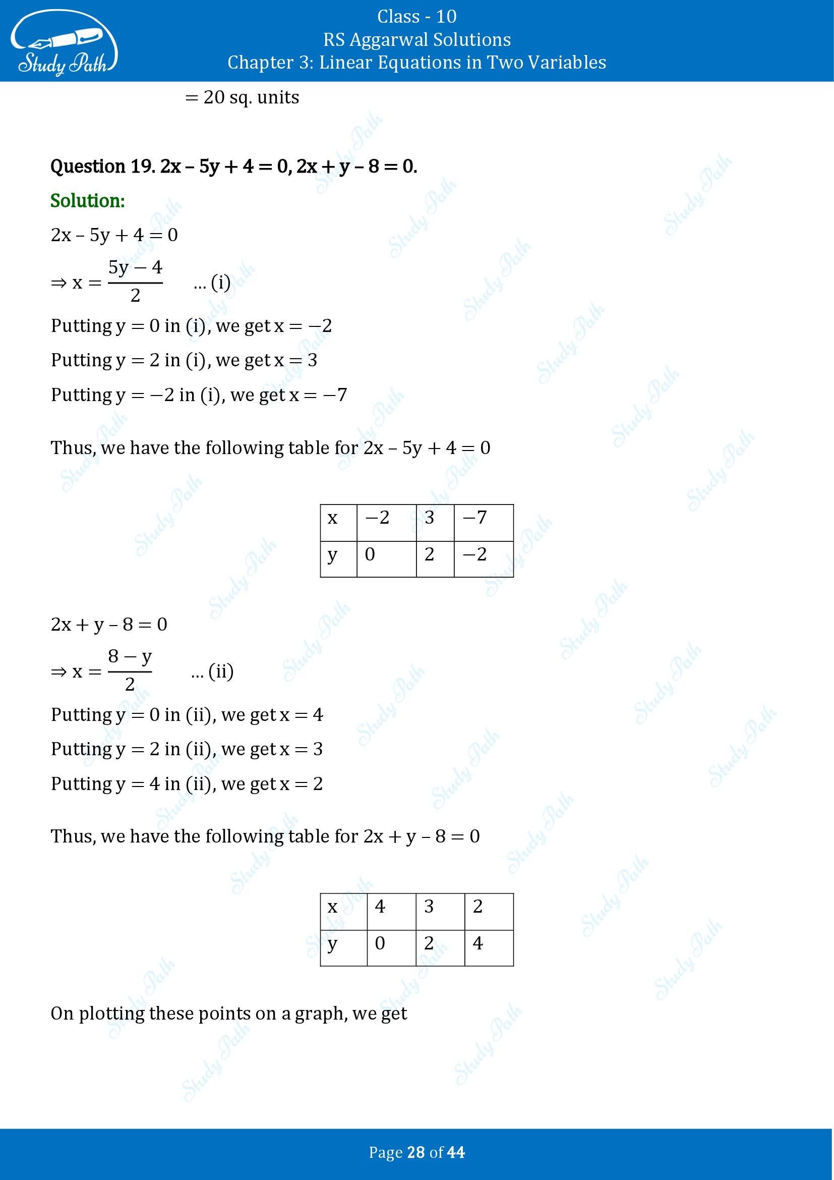 RS Aggarwal Solutions for Class 10 Chapter 3 Linear Equations in Two Variables Exercise 3A 00028
