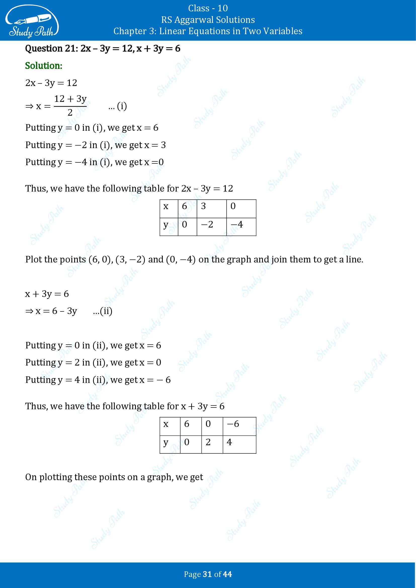 RS Aggarwal Solutions for Class 10 Chapter 3 Linear Equations in Two Variables Exercise 3A 00031