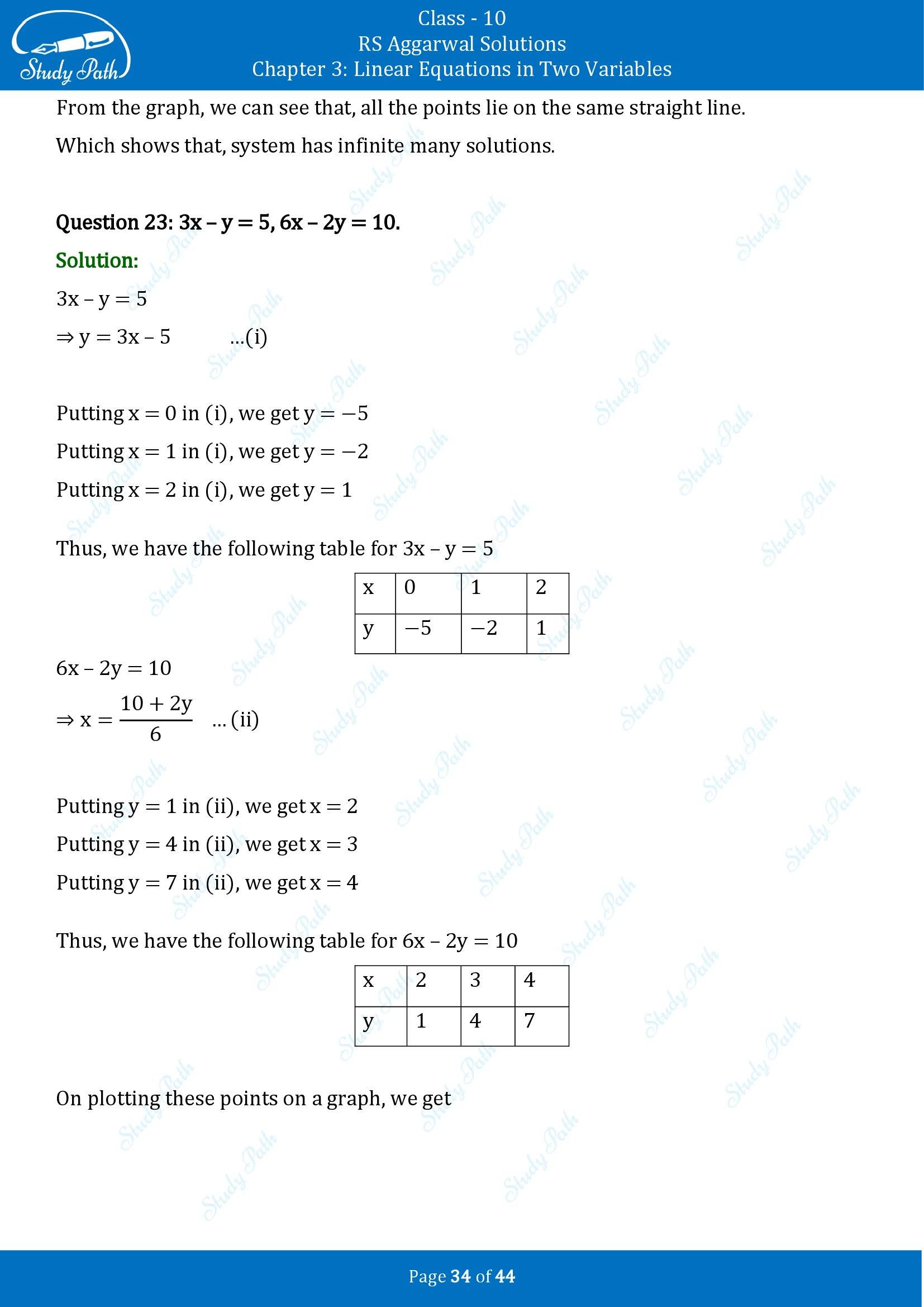 RS Aggarwal Solutions for Class 10 Chapter 3 Linear Equations in Two Variables Exercise 3A 00034