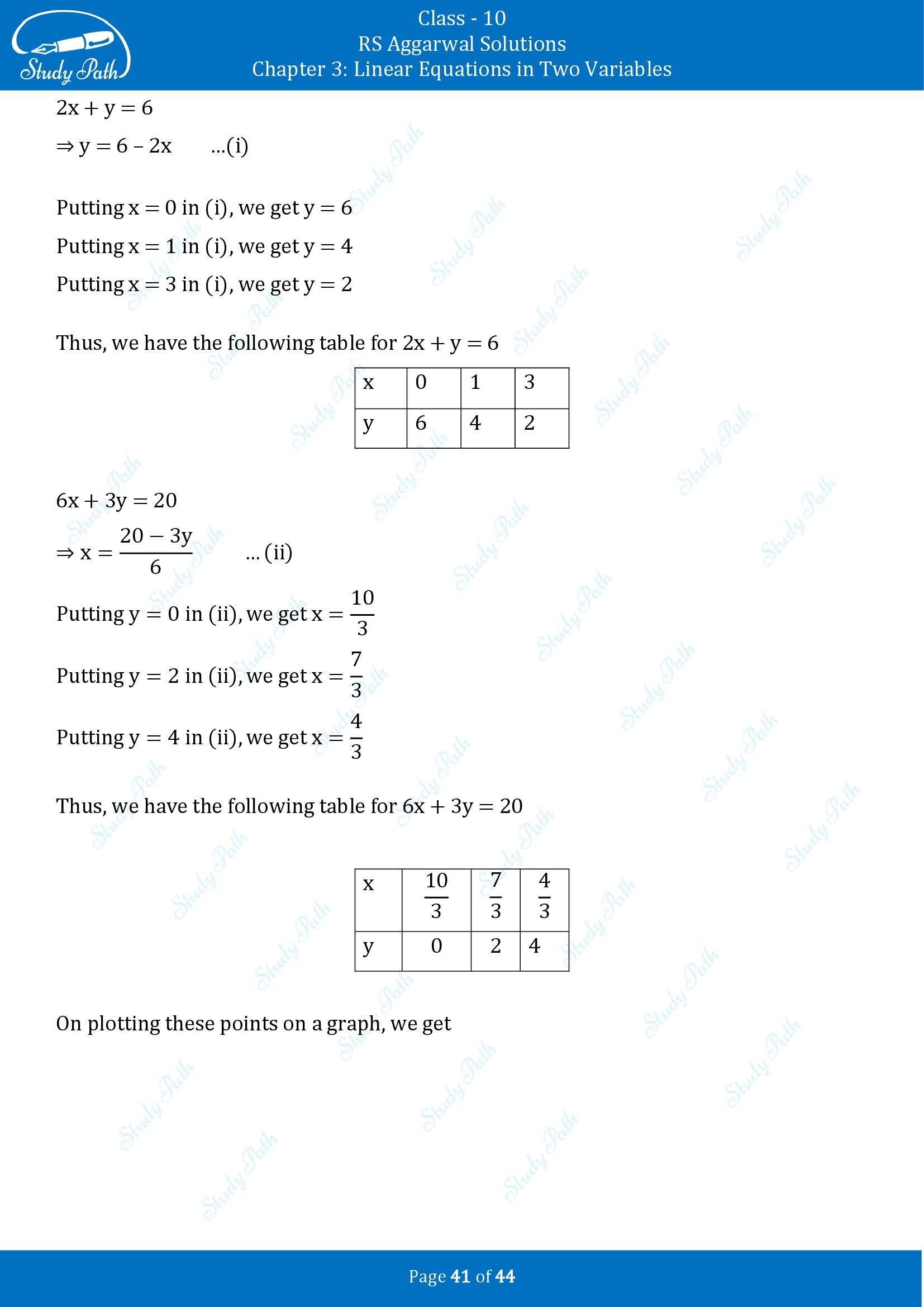 RS Aggarwal Solutions for Class 10 Chapter 3 Linear Equations in Two Variables Exercise 3A 00041