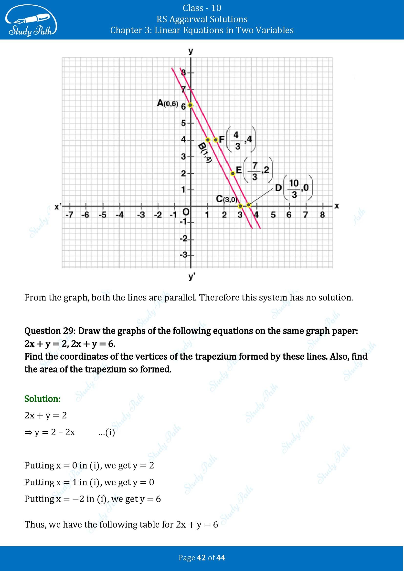 RS Aggarwal Solutions for Class 10 Chapter 3 Linear Equations in Two Variables Exercise 3A 00042