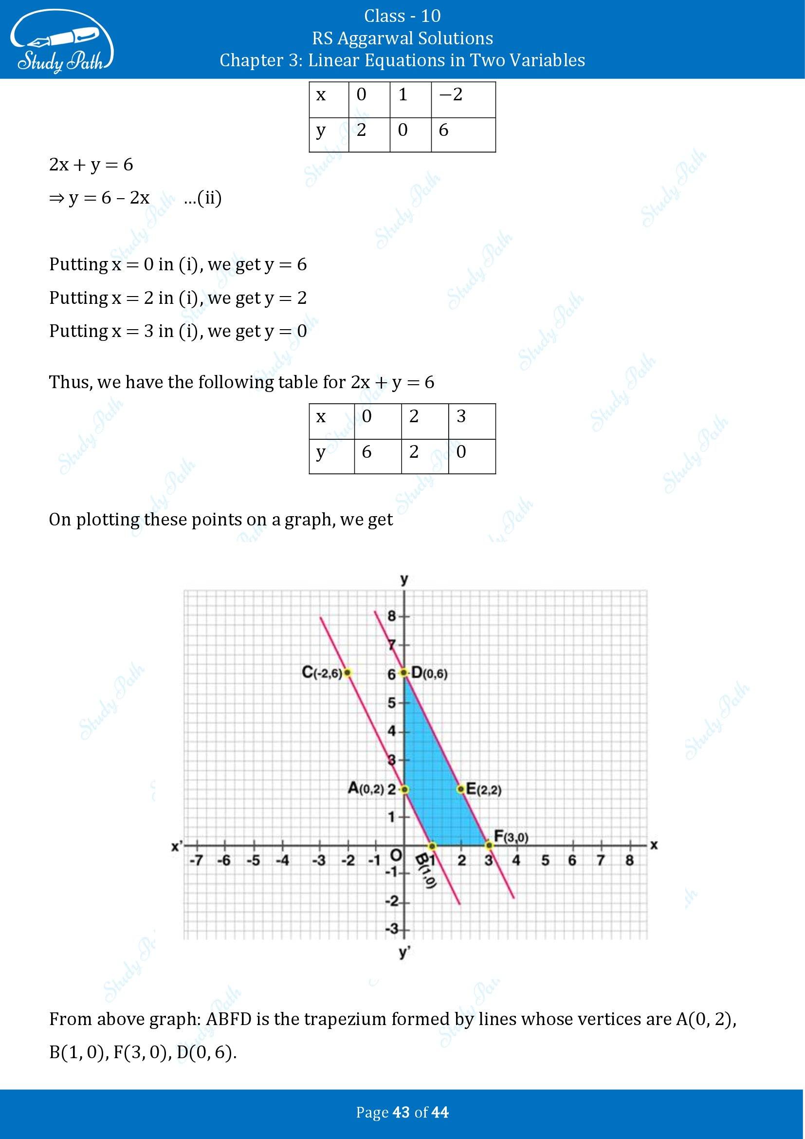 RS Aggarwal Solutions for Class 10 Chapter 3 Linear Equations in Two Variables Exercise 3A 00043